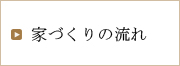 家づくりの流れ