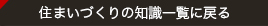 住まいづくりの知識一覧に戻る 