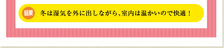 結果：冬がは湿気を外に出しながら、室内は温かいので快適！