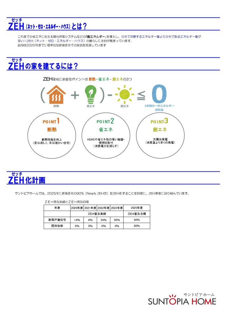 ZEH_page-0001
