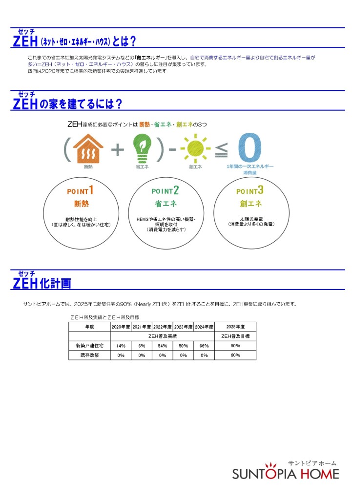 ZEH_page-0001