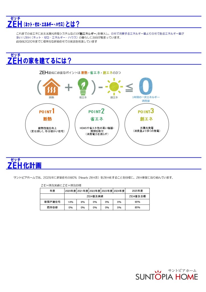 ZEH_page-0001